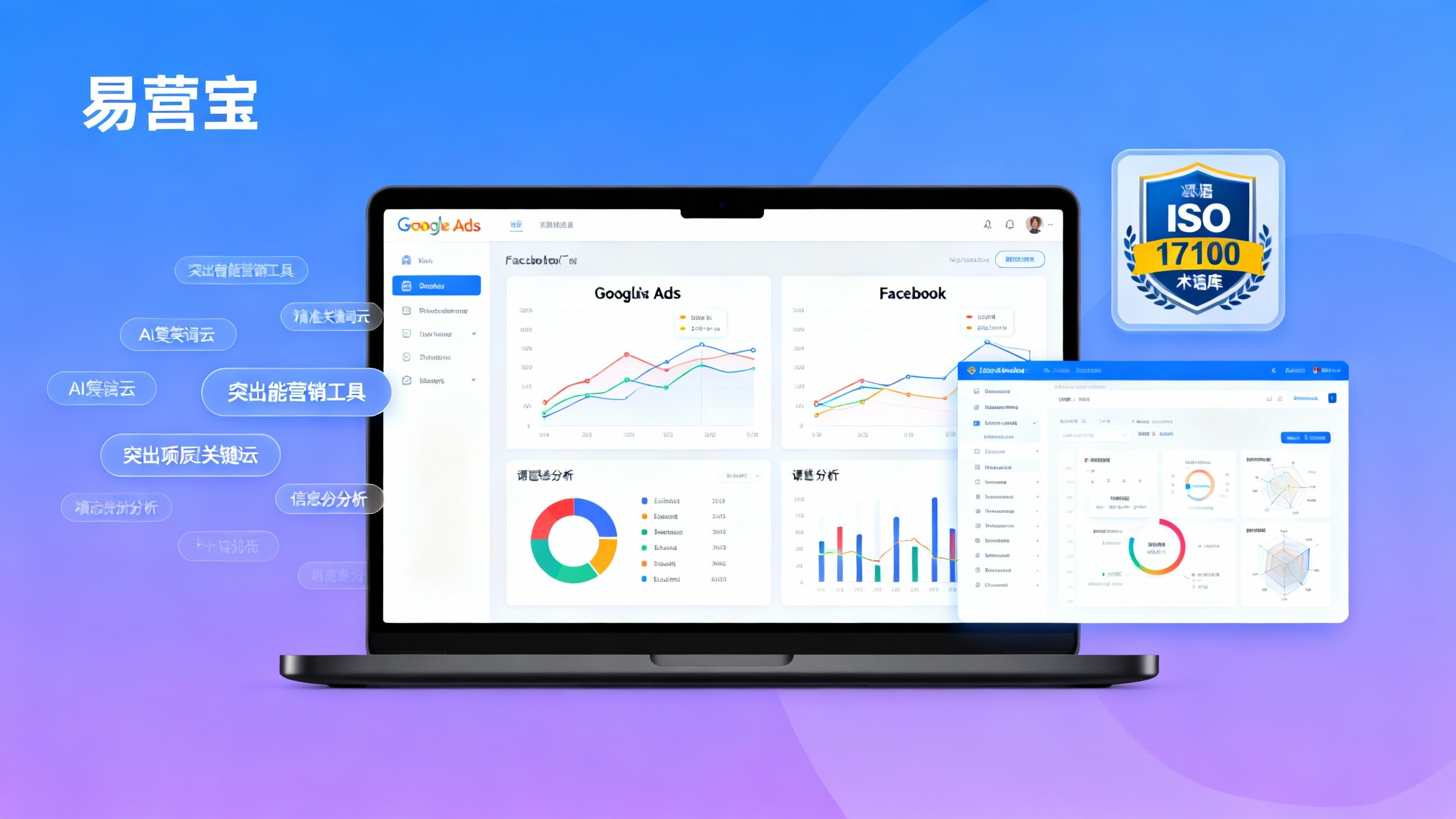 How to increase the volume of foreign trade inquiries? Can the issue of mismatched keywords on Facebook and Google be resolved after using the AI Advertising Intelligence Manager?