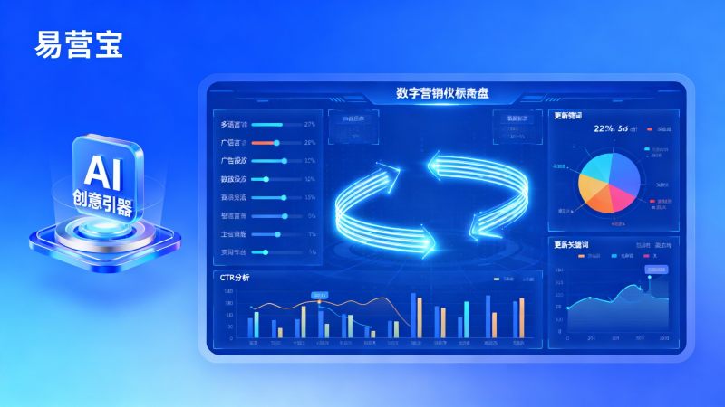 How Can SaaS Boost Foreign Trade Customer Acquisition Efficiency? How Does Integrated SaaS Compare to Traditional Outsourced Website Development in Adapting to Multilingual Advertising Campaigns?