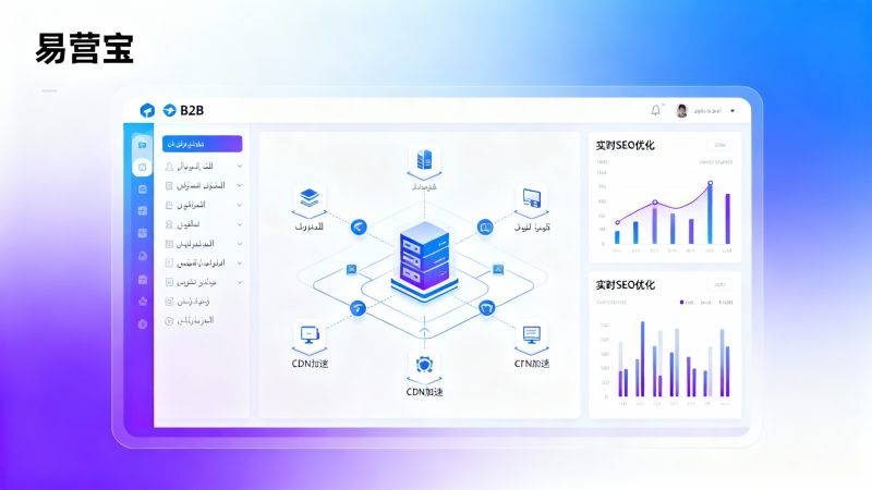 How to Evaluate AI B2B Platform Providers? Six Hard Metrics from Technical Integration and Multilingual Support to After-Sales Response