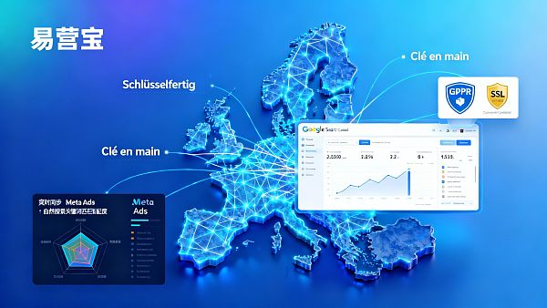Should Independent Website SEO Optimization Be Outsourced? — Should Cross-Border E-Commerce Managers Expanding into the European Market Outsource Multilingual Search Optimization to Third Parties?