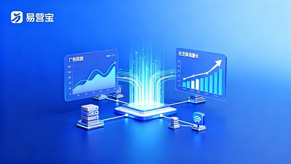 Can independent website advertising campaigns truly boost traffic conversion efficiency when integrated with social media?