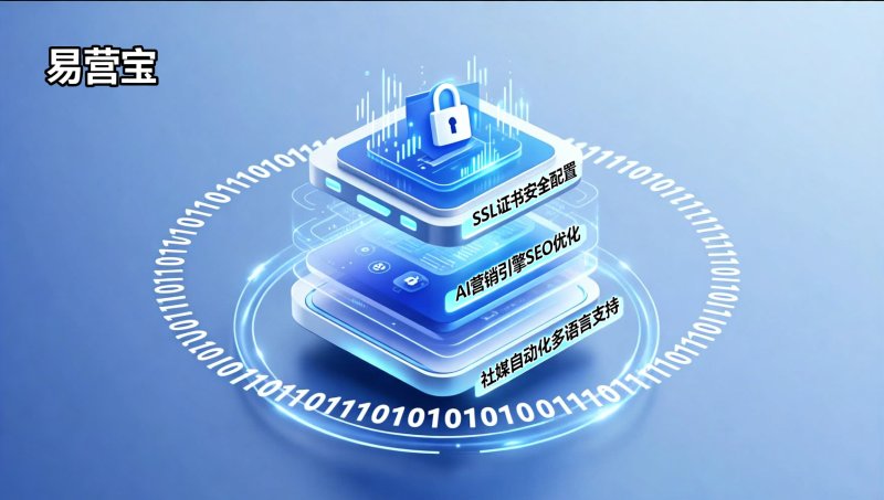 How to Avoid Account Bans with Facebook Social Media Automation Management? The 3-Tier Risk Control Configuration Adopted by Security Teams