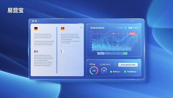 Can AI Writing Replace Manual Writing? In the process of content localization for German/French and other European markets, can AI writing solve the issue of high synchronization error rates?