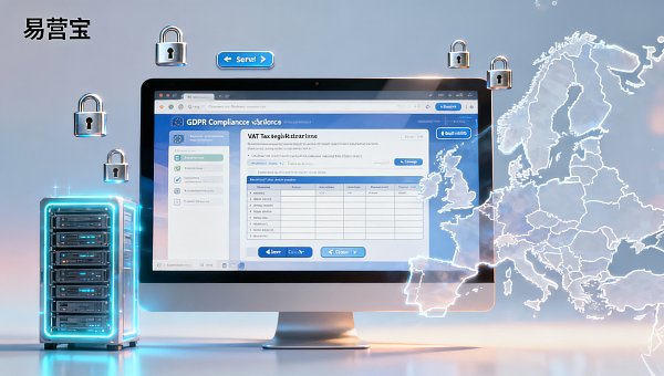 What qualifications are required for building an independent website? Does the integrated website + marketing service operation targeting the EU market need to comply with GDPR and VAT filing?