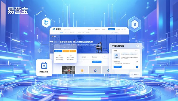 Multilingual website construction solutions for brand globalization in the education industry: Course multilingual switching + local payment + student registration system integration key points