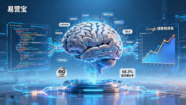 How to ensure long-term stable rankings for corporate websites with Beijing Google ranking optimization service providers? 2024 technical white paper + quarterly performance review mechanism publicly available