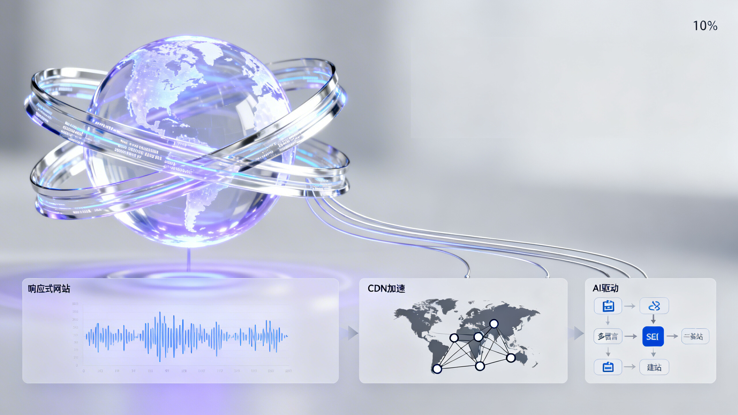 Is digital marketing SaaS worth purchasing? Analysis of ROI, delivery cycle, and after-sales support that enterprise decision-makers care most about