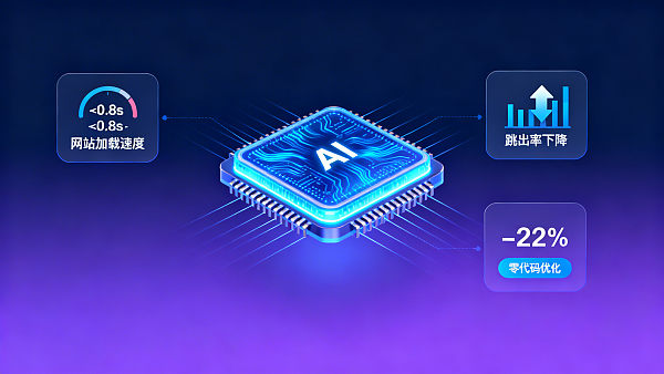 AI website acceleration technology enhances user experience, with actual measurements showing first screen loading time <0.8s and bounce rate decreasing by 22%