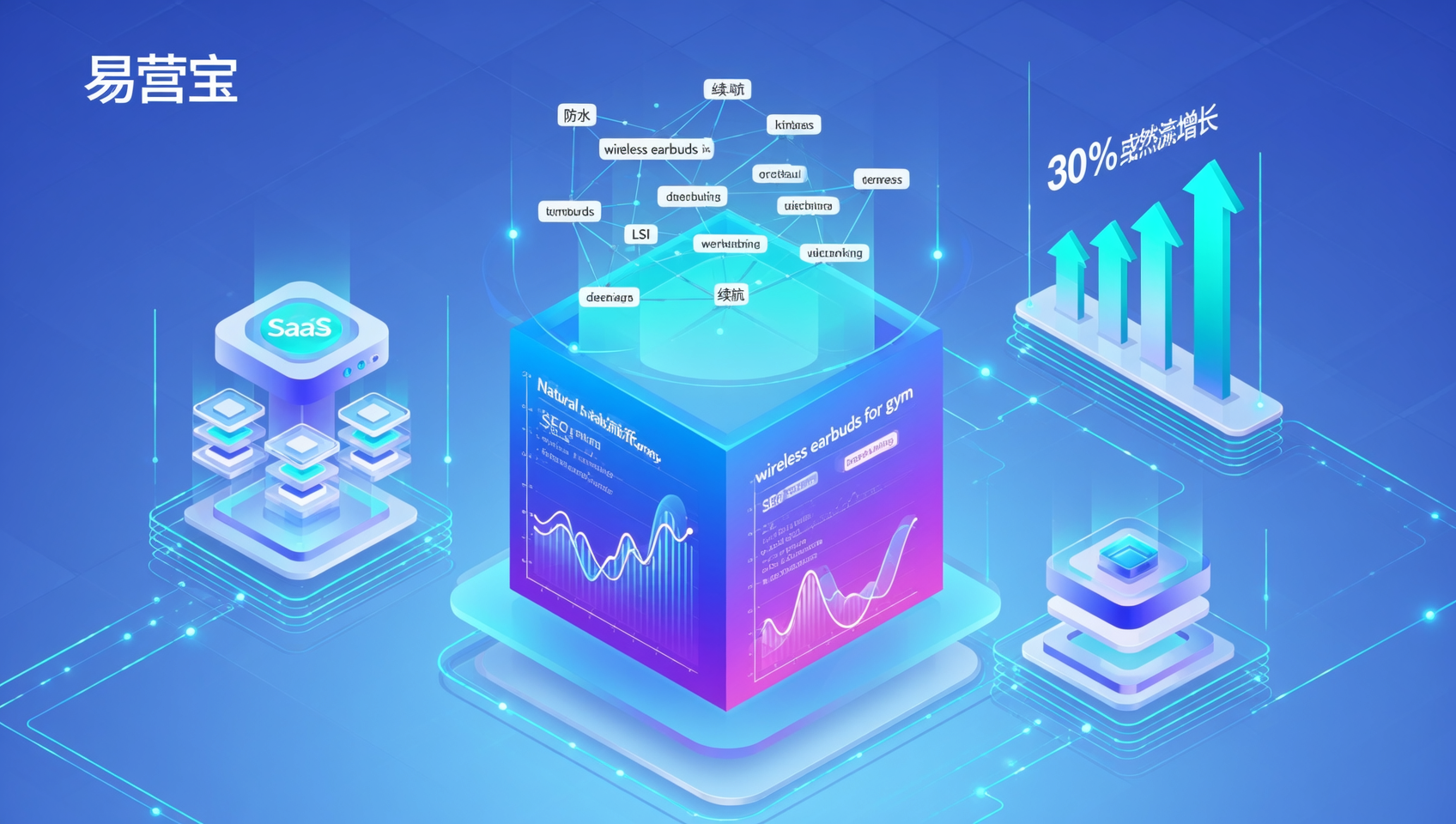 Using AI to enhance brand voice and exposure: The 2024 practical path for SMEs from cold start to 30% monthly organic traffic growth