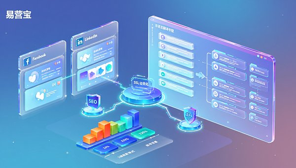 Does social media automation multilingual support require additional fees? Comparing 3 pricing models