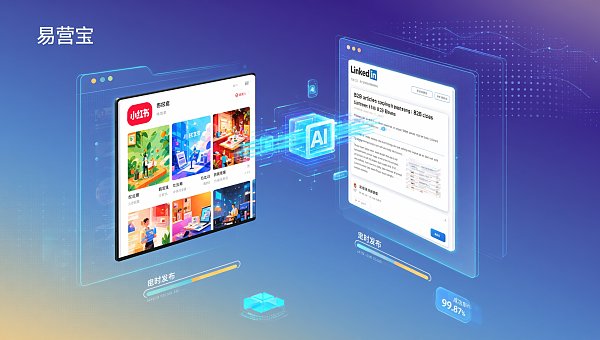 Does EasyOperate's social media automation support scheduled posting on Xiaohongshu+LinkedIn dual platforms? 2024 latest channel coverage list and frequency limit explanation
