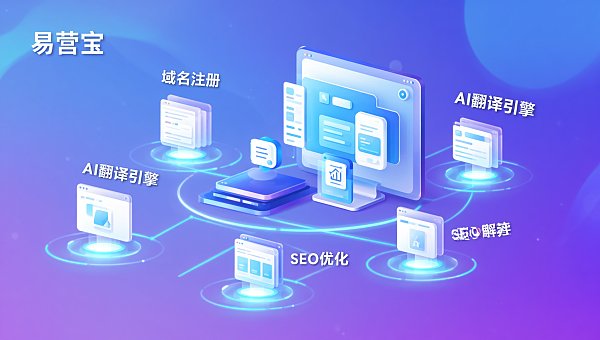 Eyingbao Multilingual Independent Site Deployment Full Process Breakdown: From Domain Registration to Going Live in Just 4.2 Days?