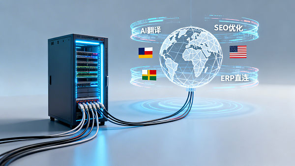 An independent website is not just 'building a website': Why should foreign trade enterprises create standalone sites? — The key support point for improving supply chain response speed