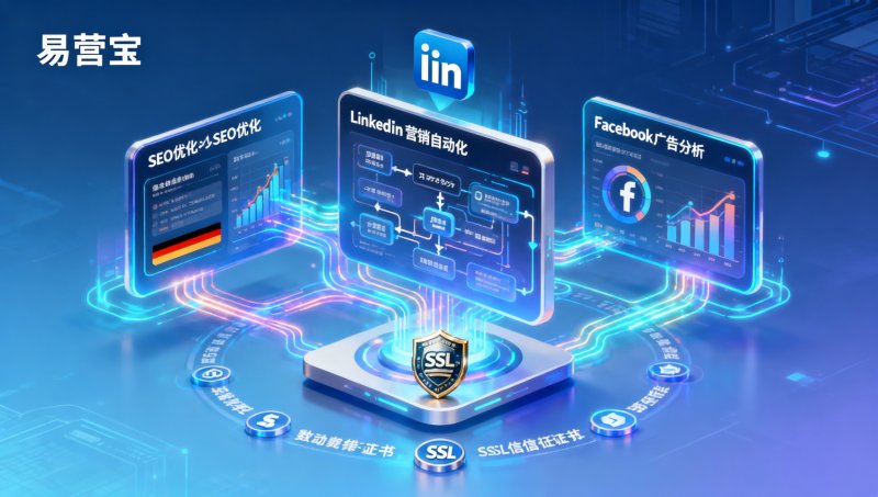 Which social media automation platforms excel in multilingual support? German/Japanese/Spanish market entry guide for reseller selection