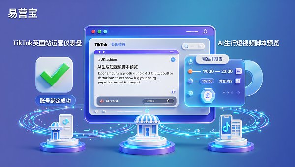 AI Website Academy | Zero-Basics Operation: How to Quickly Launch a UK TikTok Store with EasyProfit Social Media Automation? From Account Binding to First Month Scheduling