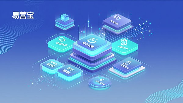 How to Build a Multilingual Website? From Domain Selection to Localized Deployment, 5 Steps to Complete Compliant Setup