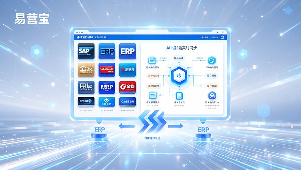 Can Eyingbao AI website building system integrate with ERP? Verified integration solutions for 12 mainstream systems summarized