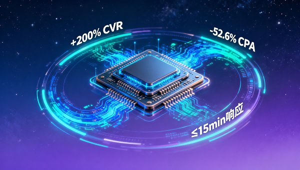 易营宝AI广告智能管家 vs 传统投放工具:3大ROI差距实测对比 易营宝AI广告智能管家 vs 传统投放工具:3大ROI差距实测对比