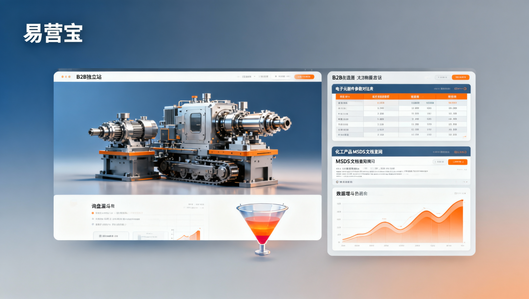 Which industries is EasyStore's independent website building service suitable for? Overview of customized module delivery cycles for mechanical, electronics, and chemical industry clients