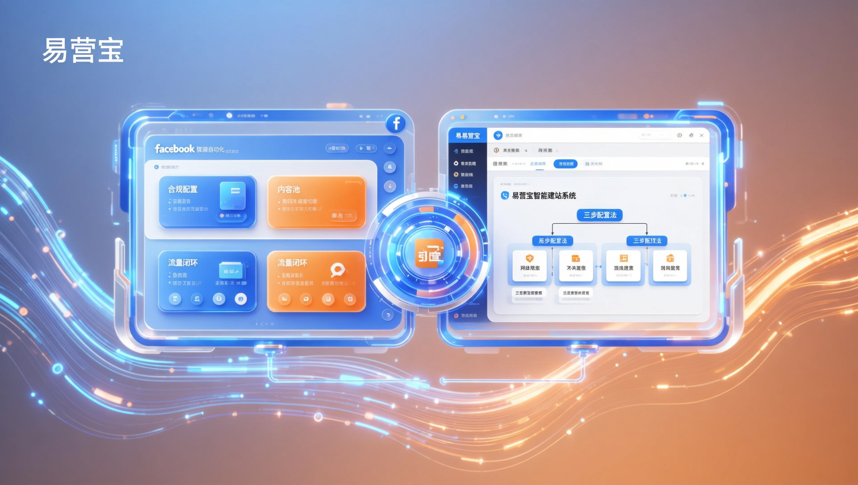 How to Avoid Algorithm Penalties in Facebook Social Media Automation Management? 3-Step Configuration Method Under Meta's 2026 New Policy