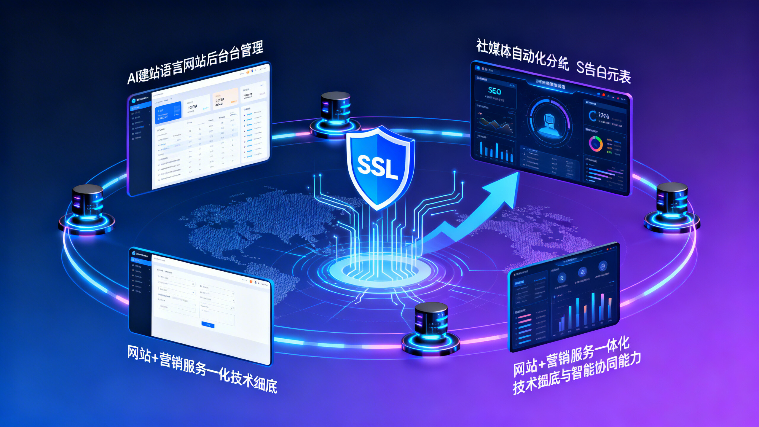 Multilingual Foreign Trade Website Price 2026 Real Cost Breakdown: 3 Types of Enterprise Budget Allocation Models Compared
