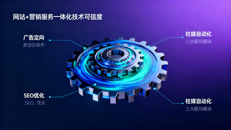 Multilingual Foreign Trade Website Advertising Placement Pitfall Guide: 5 Signals of Google and Meta Geo-Targeting Failure in 2026