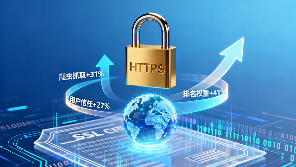 Does website security affect SEO? Actual data: HTTPS absence leads to a 23% drop in organic traffic at 3 key points