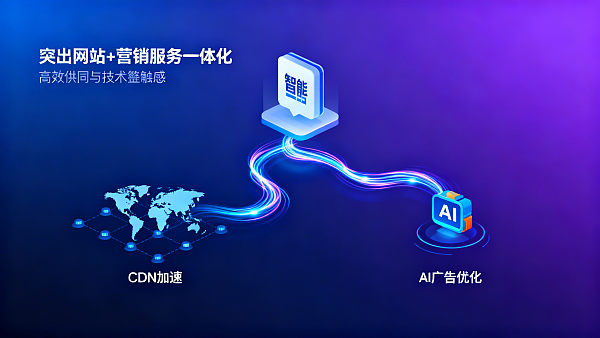 全球流量生态供应商如何重构获客链路?对比传统DSP的3个ROI提升关键点 全球流量生态供应商如何重构获客链路?对比传统DSP的3个ROI提升关键点