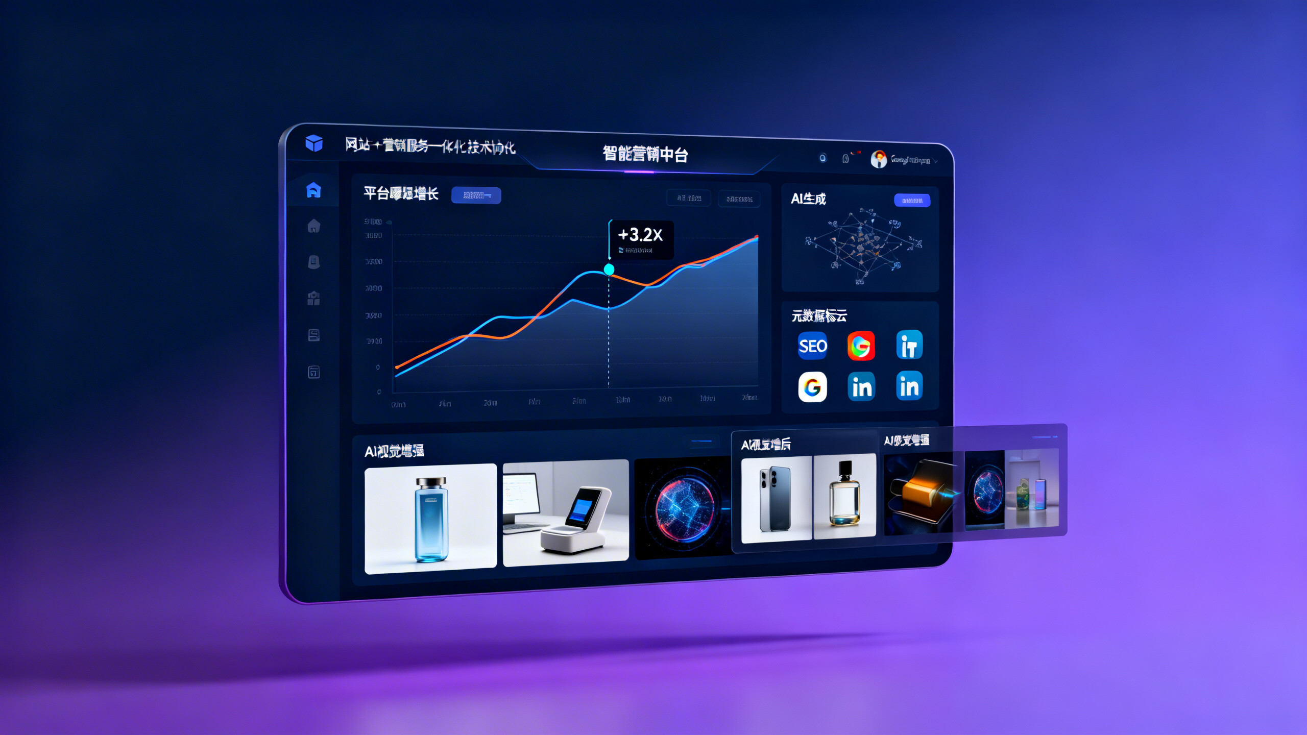 Using AI to enhance brand voice and exposure, Shanghai manufacturer's real-world test: After AI visual enhancement + multi-platform metadata generation for the same product group, natural search exposure increased by 3.2x