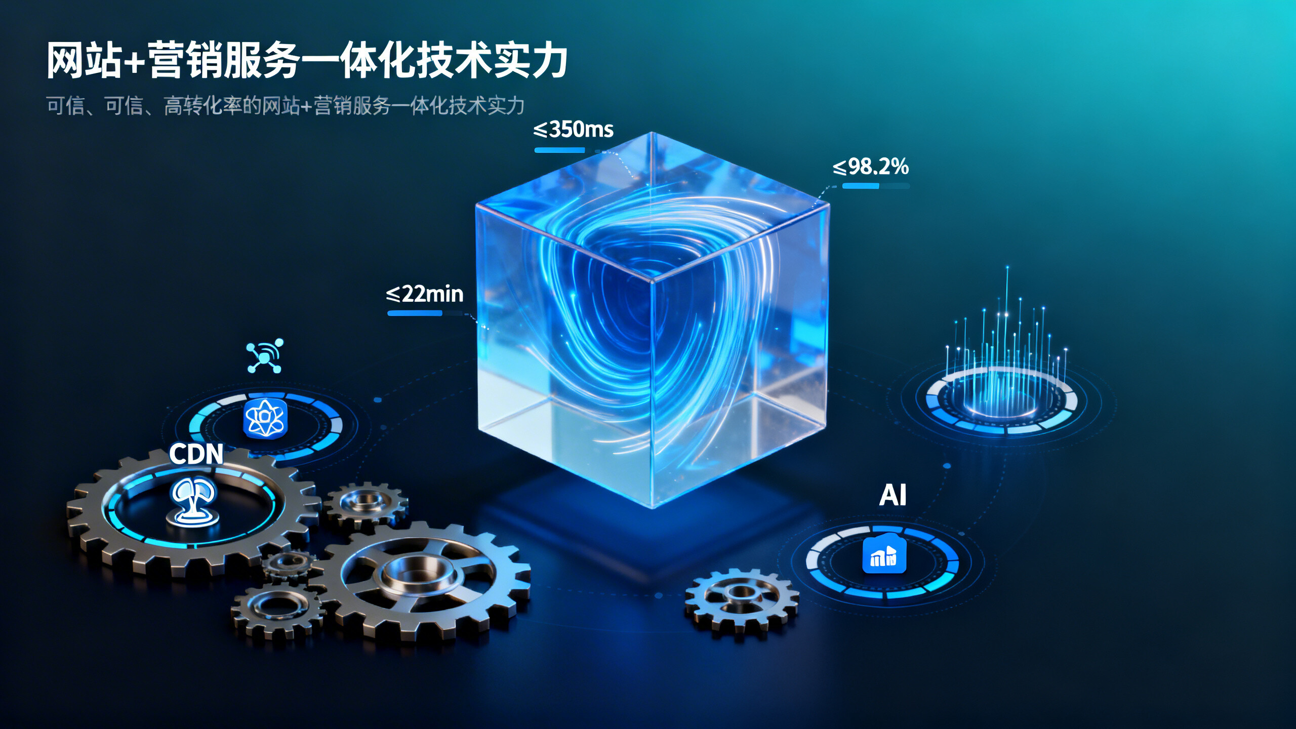 3 Commonly Overlooked Delivery Acceptance Criteria When Beijing Educational Institutions Procure Eyingbao Supplier Services