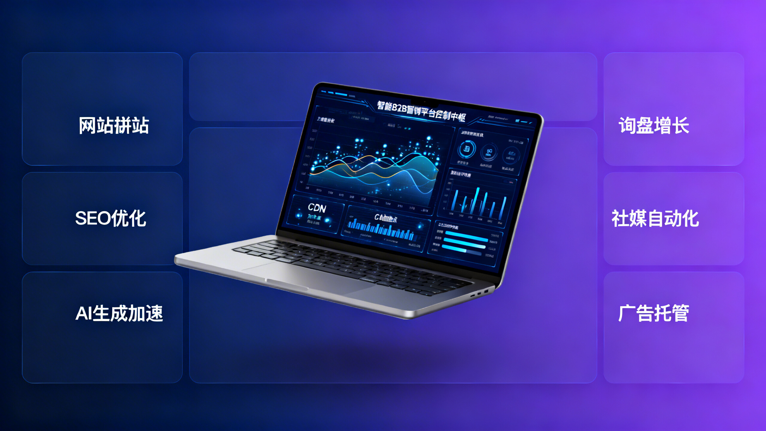 B2B Foreign Trade Website Solution Selection Guide: Custom Development or All-in-One Platform? ROI Comparison Data from 12 Manufacturing Clients