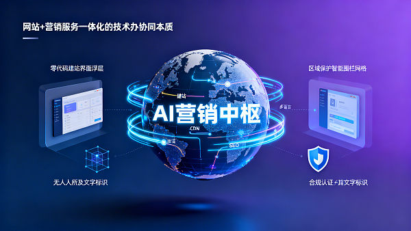 How to Apply for Exclusive Agency Rights for Foreign Trade Websites? From Qualification Review to Regional Protection: Frontline Service Providers Reveal the Real Process and 3 Hidden Thresholds