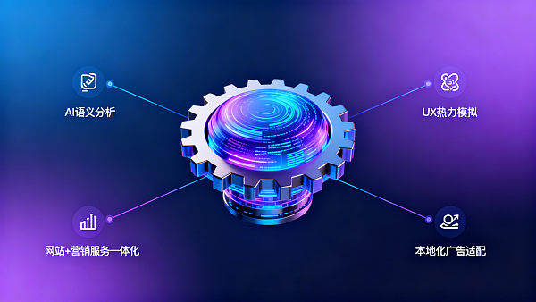 Before considering global marketing strategy consulting, first clarify these 3 questions: Does your product have cross-cultural adaptation factors?