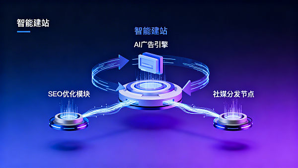 Are brand awareness improvement methods really effective? We analyzed 3 months of actual data from 17 local Shanghai enterprises