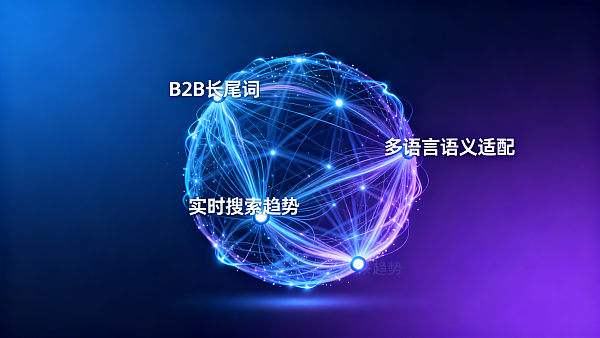 Must-read before purchasing: Why EasyOperate AI keyword expansion tool achieves 2.4x higher keyword coverage than traditional tools in B2B industries