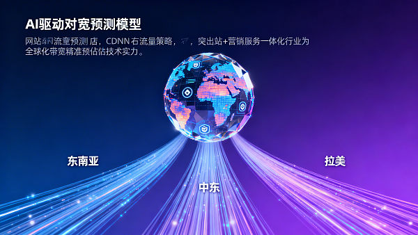 How to estimate hidden CDN costs in Headless CMS for global websites quotes? Bandwidth consumption model based on real tests in Southeast Asia, Middle East, and Latin America