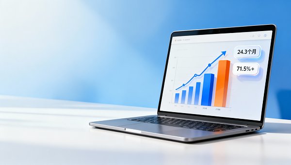 互联网营销咨询公司对比时,为什么不能只看成功案例?要看其服务过同行业客户的续约率和扩增率 互联网营销咨询公司对比时,为什么不能只看成功案例?要看其服务过同行业客户的续约率和扩增率