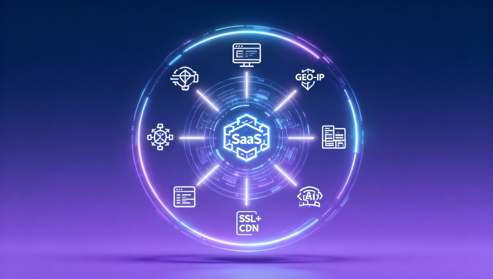 What essential modules are included in the cost of building a multilingual standalone site with EasyWin? (Excluding translation services, pure system deployment cost breakdown)