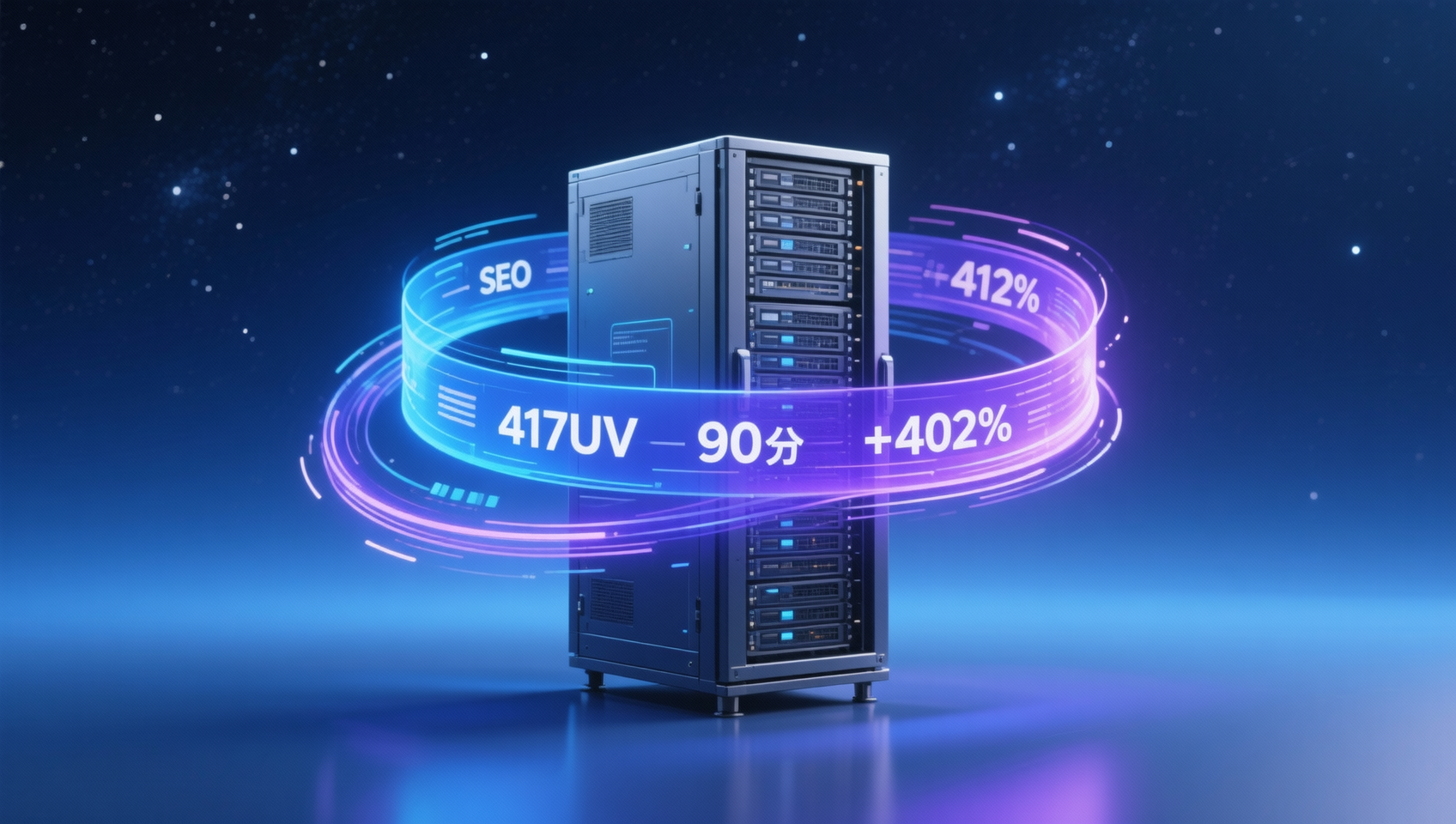 How much does natural traffic increase after improving the Yiyinbao SEO score? A certain auto parts company grew from 83 daily UVs to 417 UVs in 90 days.