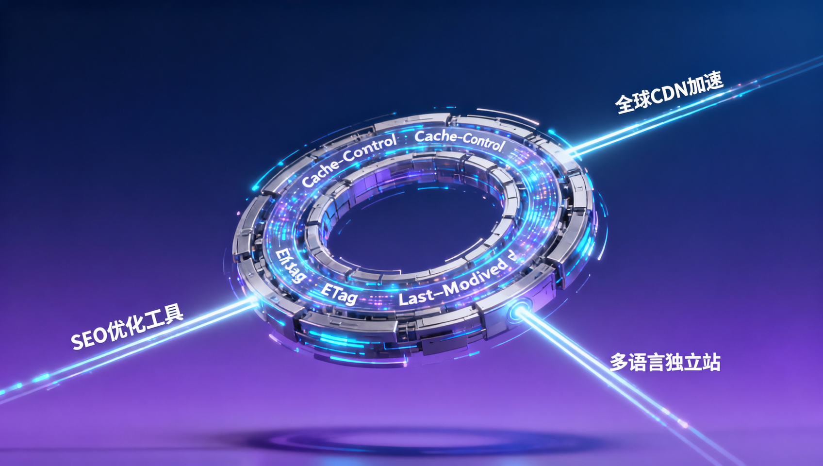 Does Eyingbao Global CDN Acceleration support private cache rule configuration? 5 cache header fields that technical personnel need to focus on