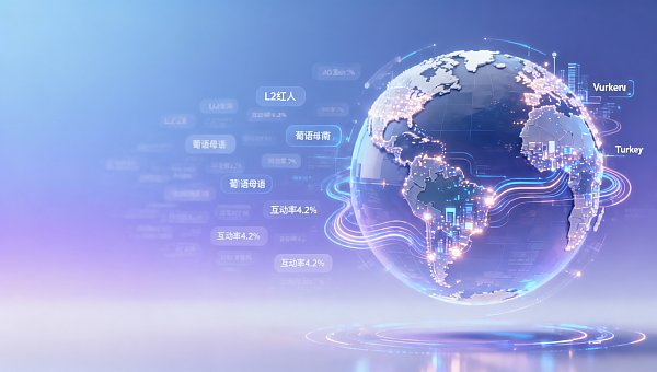 易营宝全球数字营销服务是否提供本地KOL资源池？巴西|越南|土耳其红人分级清单
