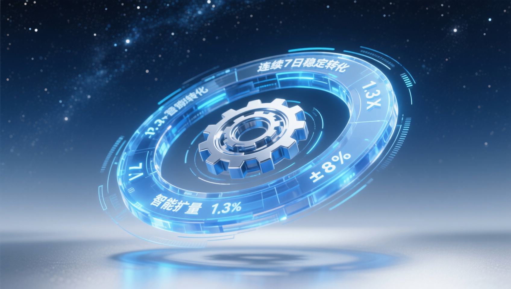 In the Yiyingbao ad conversion rate improvement solution, the 'audience expansion' feature's actual trigger conditions are more stringent than documented - requires 7 consecutive days of meeting targets to activate