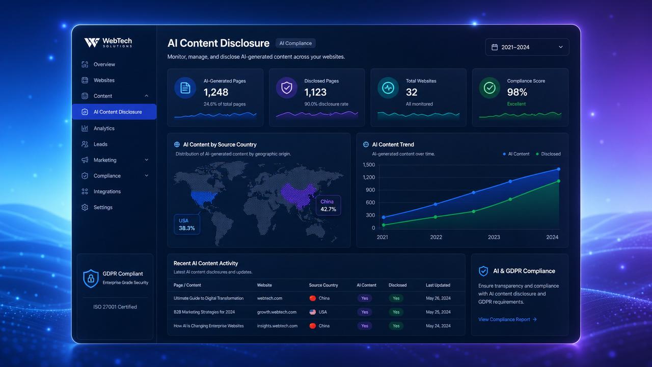 EU GDPR adds disclosure requirements for the geographic origin of AI content training data
