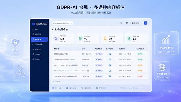 欧盟GDPR新增AI内容披露条款:5月20日起B2B官网须标注AI生成内容来源 欧盟GDPR新增AI内容披露条款:5月20日起B2B官网须标注AI生成内容来源