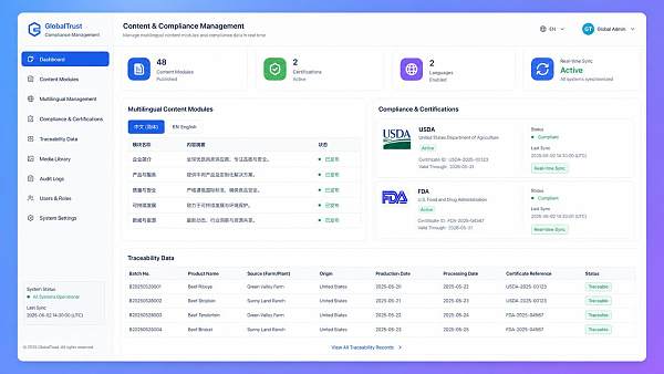 中美农产品双向降税推动B2B官网多语种合规升级