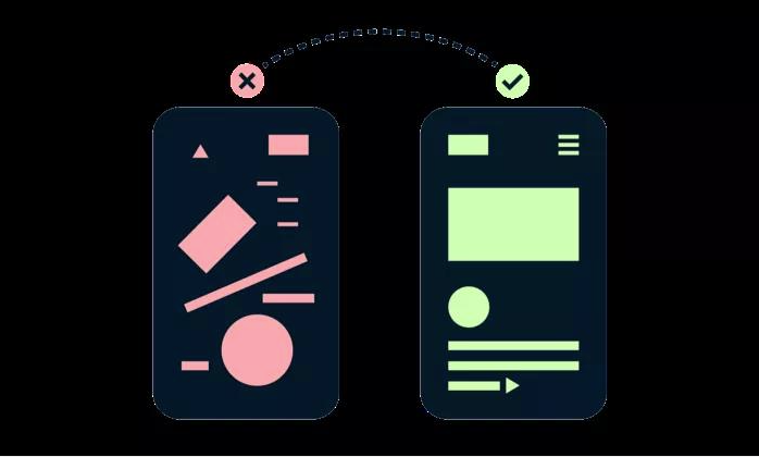 Marketing website web design skills practical version