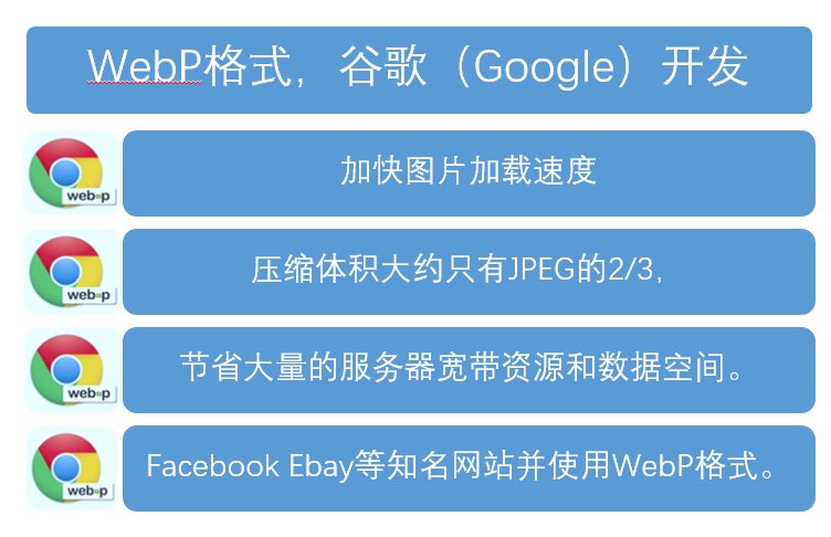 Who is affecting the page loading speed of the website and consuming traffic