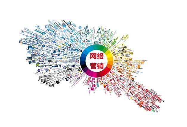 Website promotion-the only way for modern enterprise development