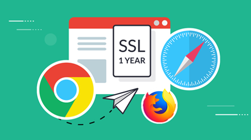 SSL certificate: a must-have for website construction, helping Google promotion and multi-language website construction