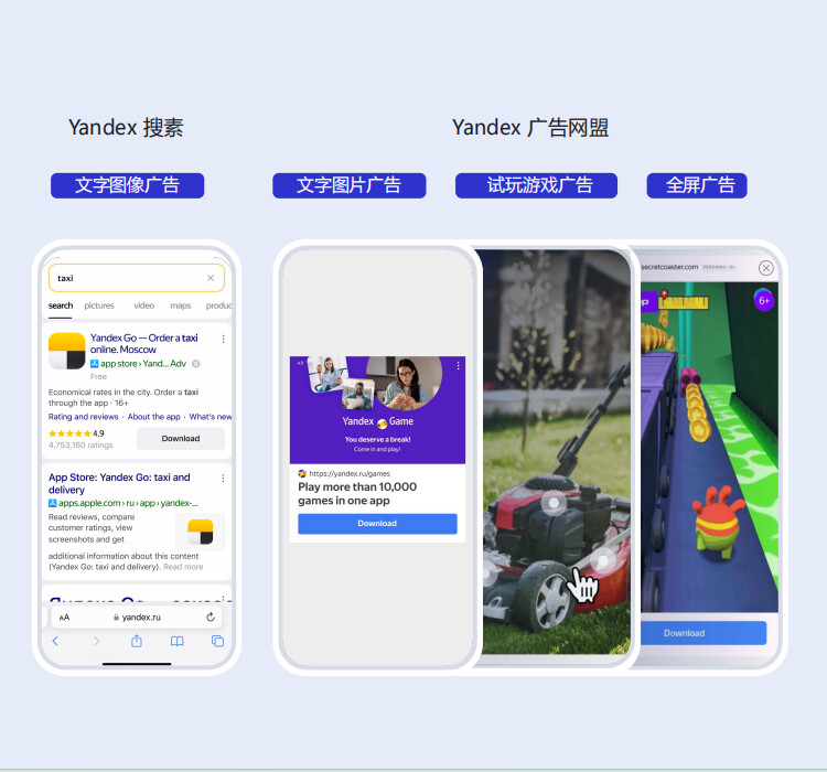 yandex初 级・ 效果广告——移动应用广告